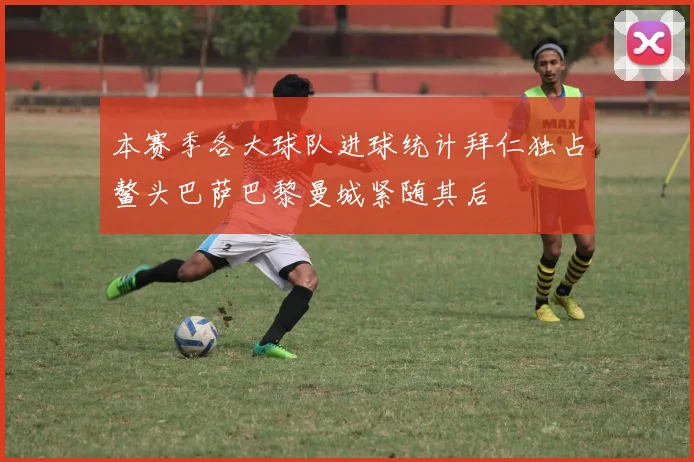 本赛季各大球队进球统计拜仁独占鳌头巴萨巴黎曼城紧随其后